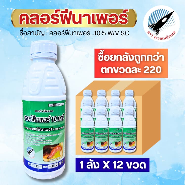 คลอร์ฟีนาเพอร์10เอสซี หนอนกระทู้ข้าวโพด หนอนกอ หนอนเจาะผล หนอนเจาะดอก หนอนเจาะขั้ว รูปที่ 1