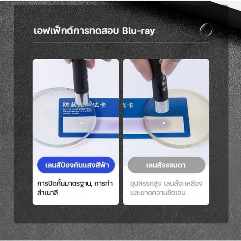 แว่นสายตาสั้นเลนส์ออโตเมติก ออกแดดเปลี่ยนสี UV400 แว่นกรองแสง ผญ สายสั้น เลนส์ออโต้ + กรองแสงสีฟ้า พร้อมแผ่นรองจมูก รูปที่ 4