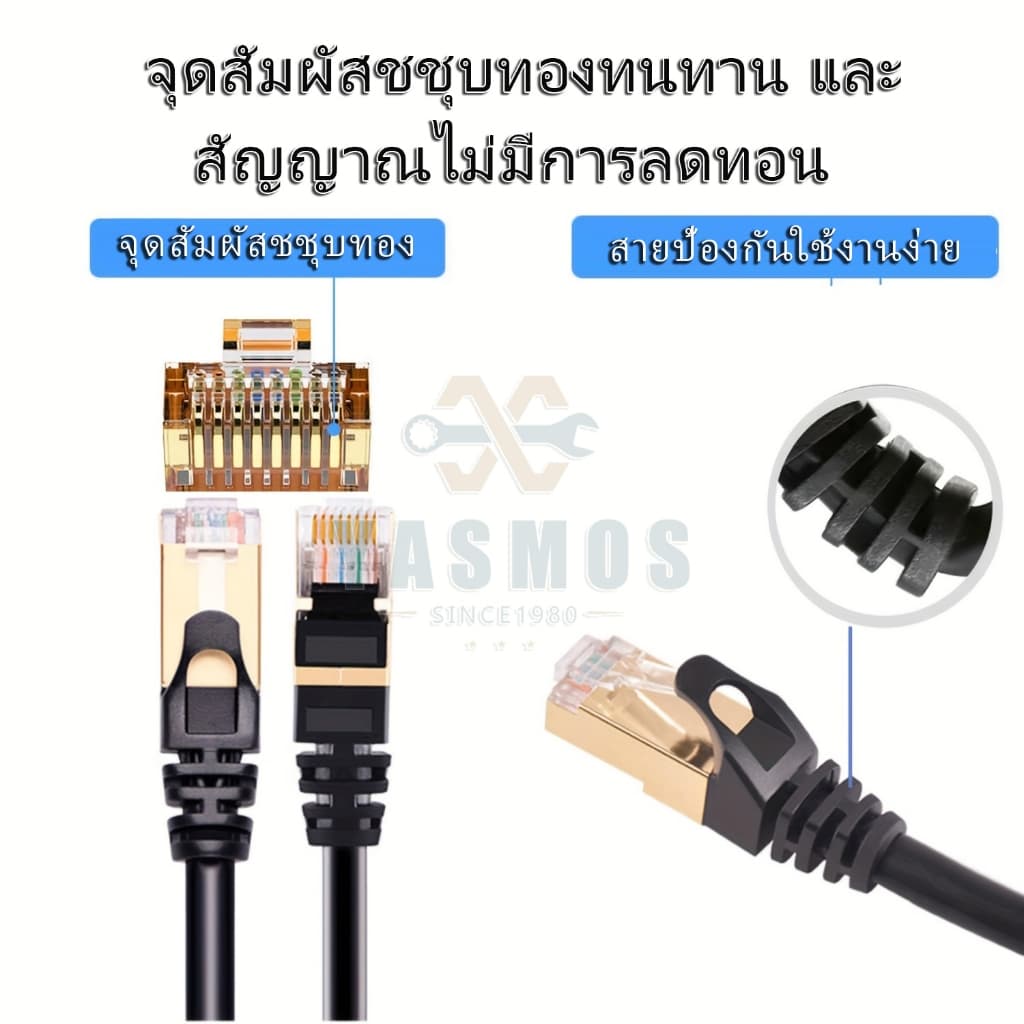 CAT6 สายLAN 1Gbps 0.5/3/5/10/15/20/30/40/50/60/80/100M RJ45 พร้อมใช้ ความเร็วสูง สำหรับเครือข่าย แลปท็อป Modem รูปที่ 4