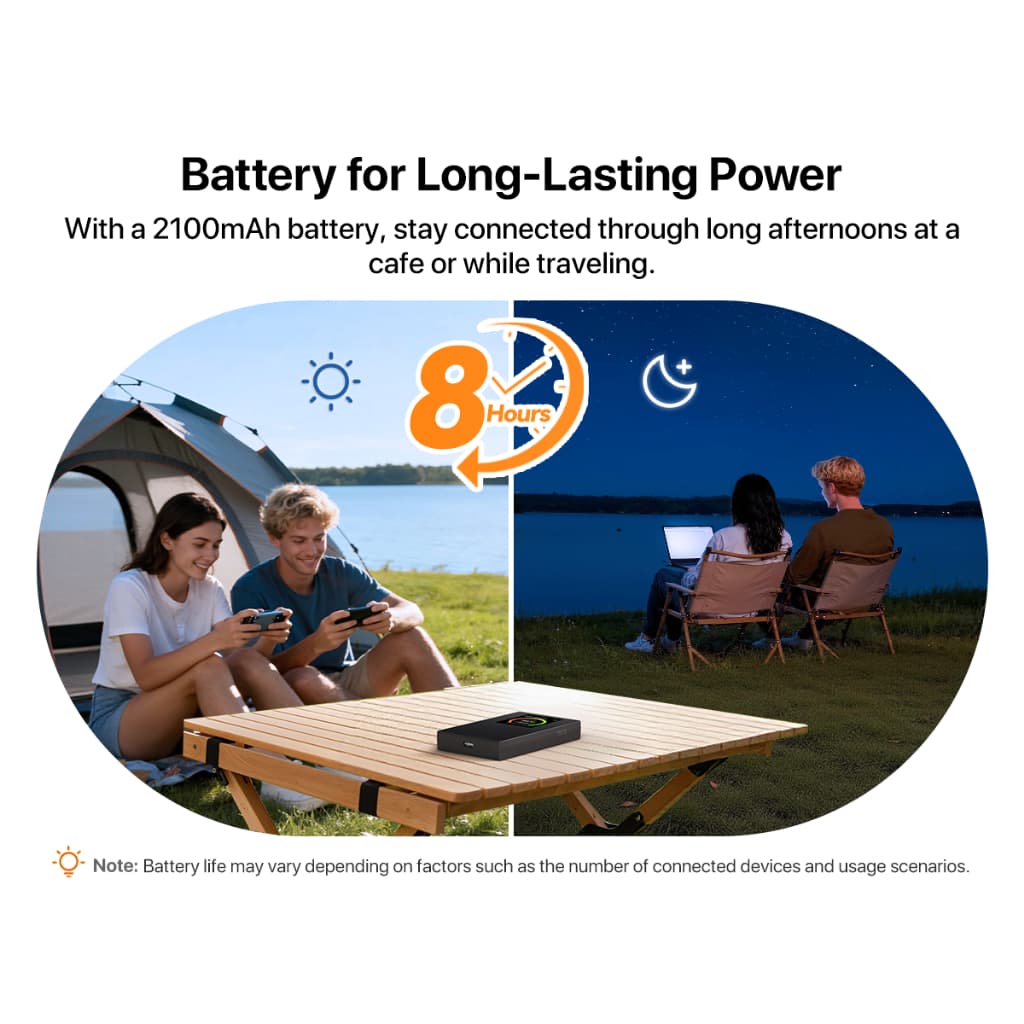 Tenda MF3/MF6 4G LTE Pocket WiFi 6 AX300 ฮอตสปอตพกพาความเร็วสูง มาพร้อมหน้าจอสี 1.44 นิ้ว พอร์ต USB-C Plug & Play รูปที่ 8