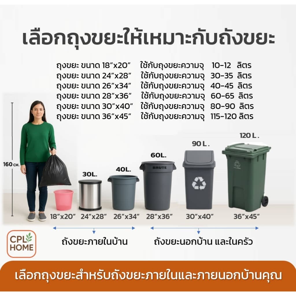 Champion ถุงขยะกลิ่นหอม ,แชมเปี้ยน ม้วนใหญ่ ขนาด 18x20 จำนวน 100 ใบ และ 24x28นิ้ว 50 ใบ รูปที่ 9