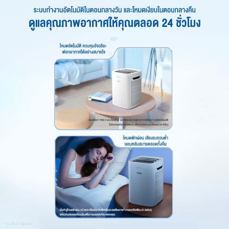 Haier Smart Air Purifier เครื่องฟอกอากาศ ไม่ต้องเปลี่ยนไส้กรอง กรอง PM2.5 ฝุ่น 0.3 ไมครอน ควบคุมผ่านแอป รุ่น KJ240D-SXU1 รูปที่ 7