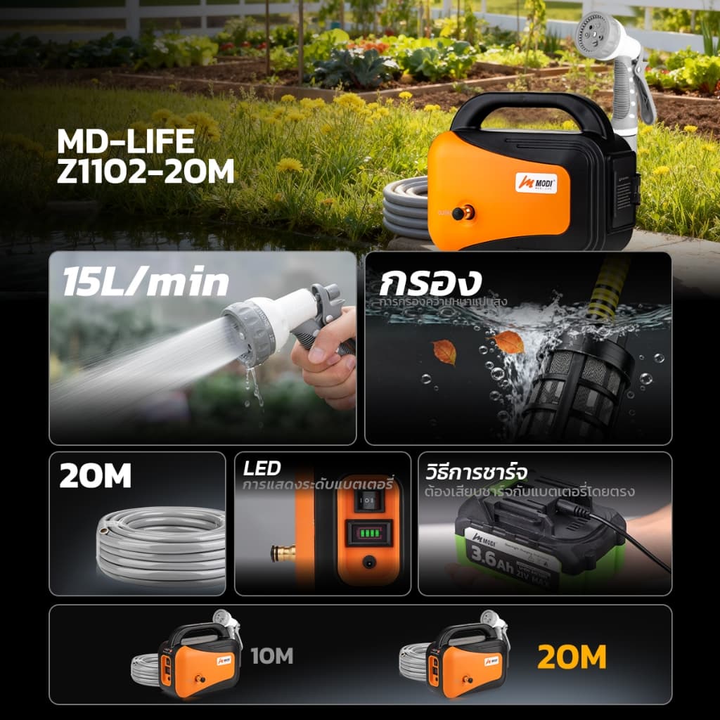 MODI ปั๊มน้ำอัตโนมัติพร้อมแบตเตอรี่ 21V DC ปั๊มแบตเตอรี่ไร้สาย พกพาสะดวก แรงดันสูง ใช้งานเอนกประสงค์ รูปที่ 2