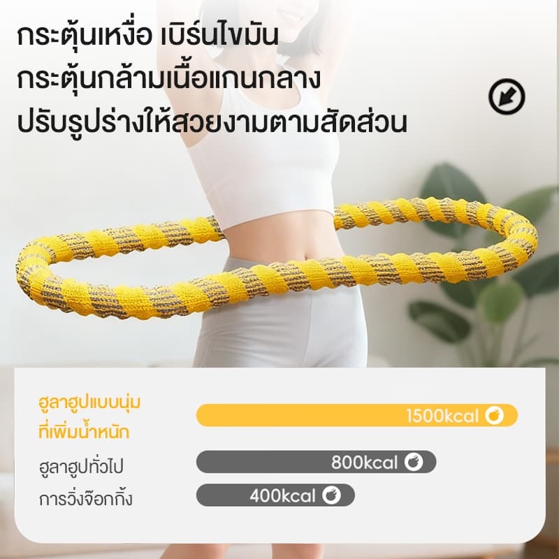 Dobetters ฮูล่าฮูป น้ำหนักเบา1.5KG ออกกำลังกายกล้ามเนื้อทั่วร่างกาย กระชับเอวและหน้าท้อง เบิร์นไขมัน รูปที่ 3