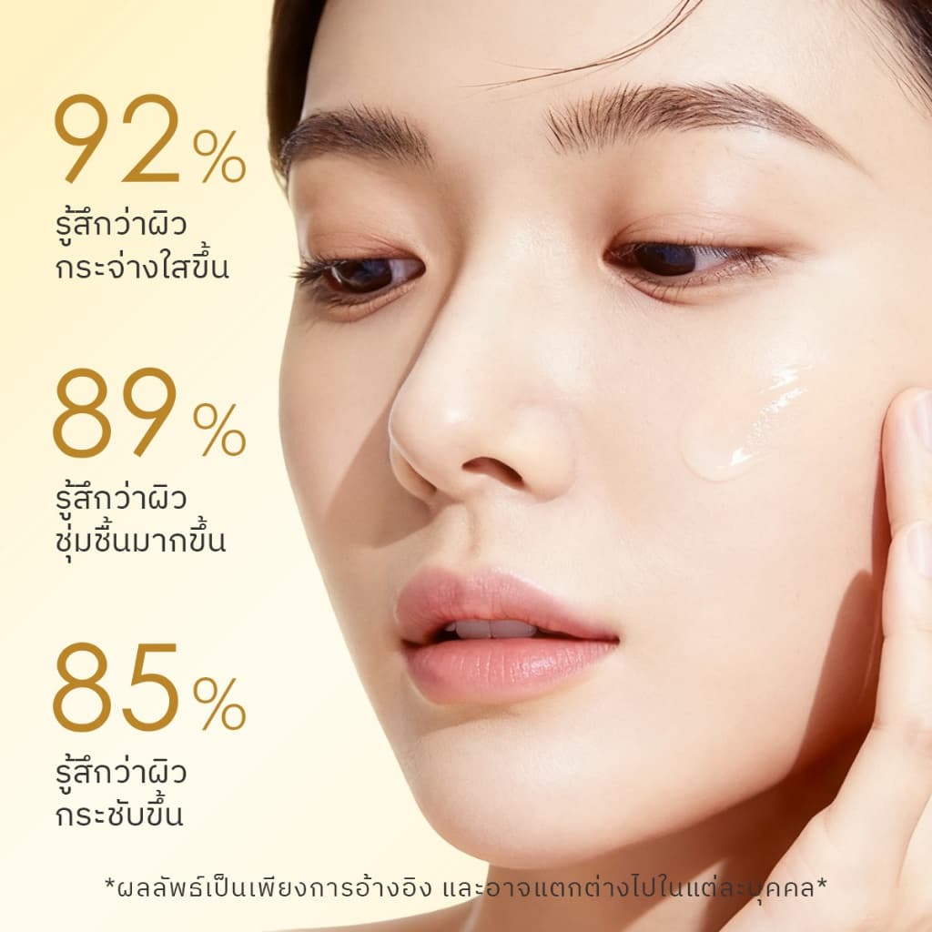 The Originote Hyalu-C Serum - เซรั่มไฮยา วิตซี ช่วยปรับผิวหน้าหมองคล้ำให้กระจ่างใส ให้สีผิวให้สม่ำเสมอ รูปที่ 6