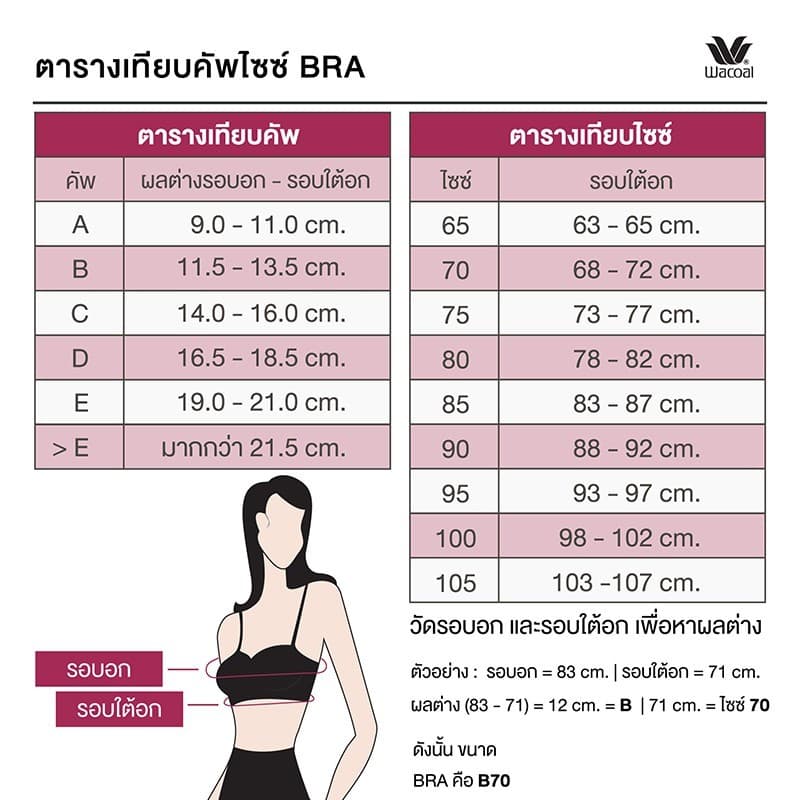 Wacoal Curve Diva บรามีโครงเก็บกระชับ สาวคัพใหญ่ รุ่น WB7999 สีเบจ รูปที่ 6