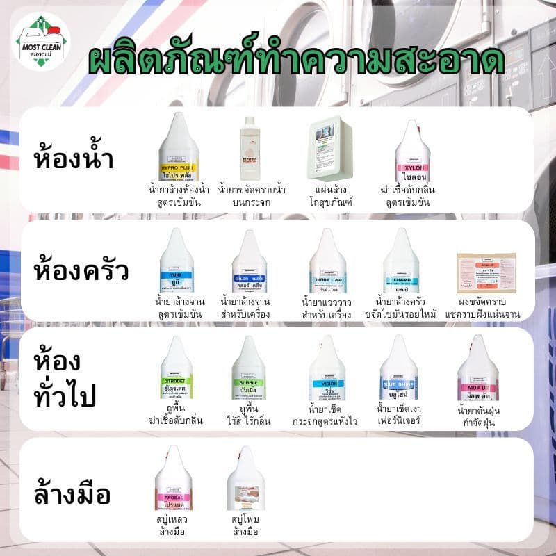 MostClean น้ำยาล้างจาน Yuki 3800ml สูตรเข้มข้น ล้างออกง่าย ขจัดคราบมัน ไม่ทิ้งสารตกค้าง กลิ่นเลม่อน รูปที่ 9