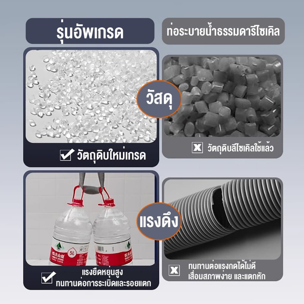 ท่อน้ำทิ้ง 3 ทาง อย่างดี ท่อน้ำทิ้งตัวY จากไทย ท่อน้ำทิ้งล้างจาน สายน้ำทิ้งเครื่องซักผ้า รูปที่ 9