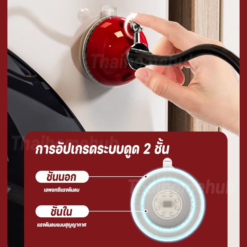 ตัวหยุดประตูเครื่องซักผ้าฝาหน้า ตัวหยุดประตูเครื่องซักผ้าฝาหน้าแบบดูดถอดออกได้ ป้องกันเชื้อรา รูปที่ 4