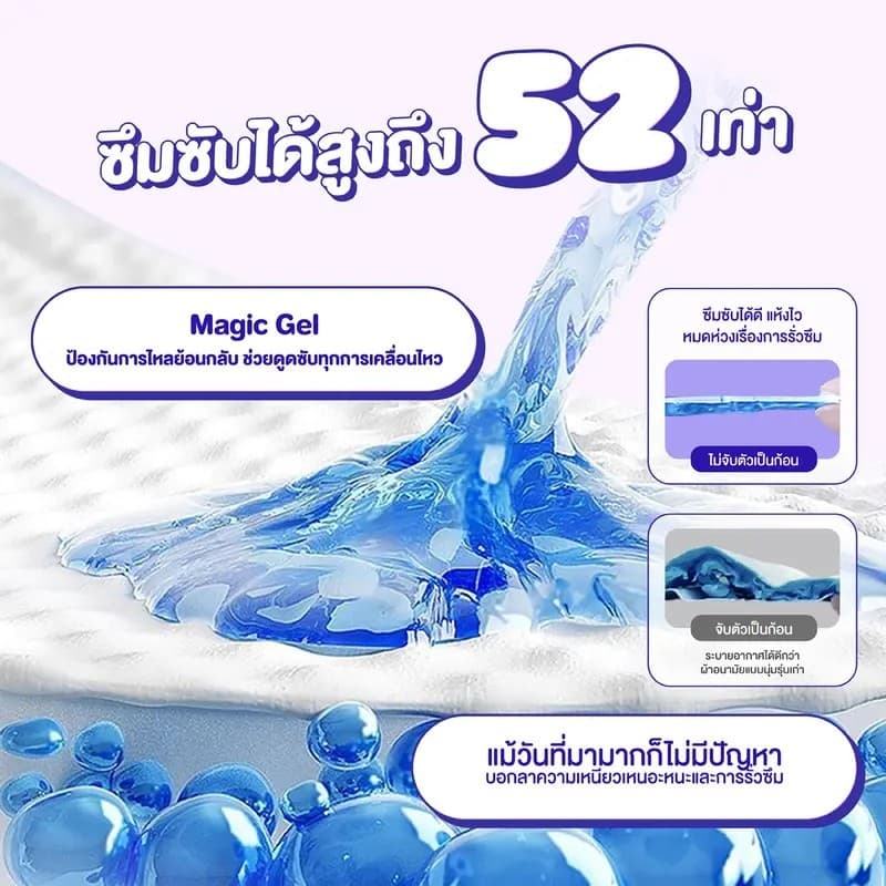 Cottonday ผ้าอนามัยสำหรับใช้กลางวัน สูตรกรดอ่อน กลิ่นบลูเบลล์ 245 มม. 10 ชิ้น 5 แพ็ก อ่อนโยนต่อผิว รูปที่ 9