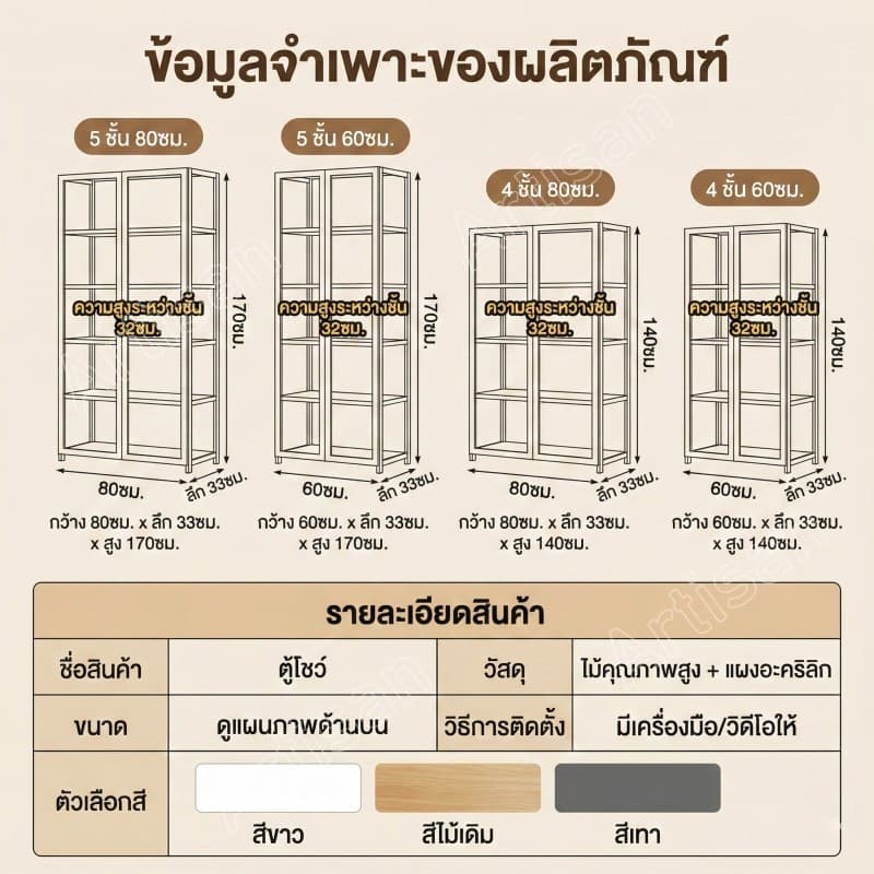 ตู้โชว์ ตู้เก็บของ ตู้โชว์โมเดล ตู้สะสม แข็งแรงทนทาน ประหยัดพื้นที่ กันน้ำ กันความชื้น จัดส่งในพื้นที่ รูปที่ 9