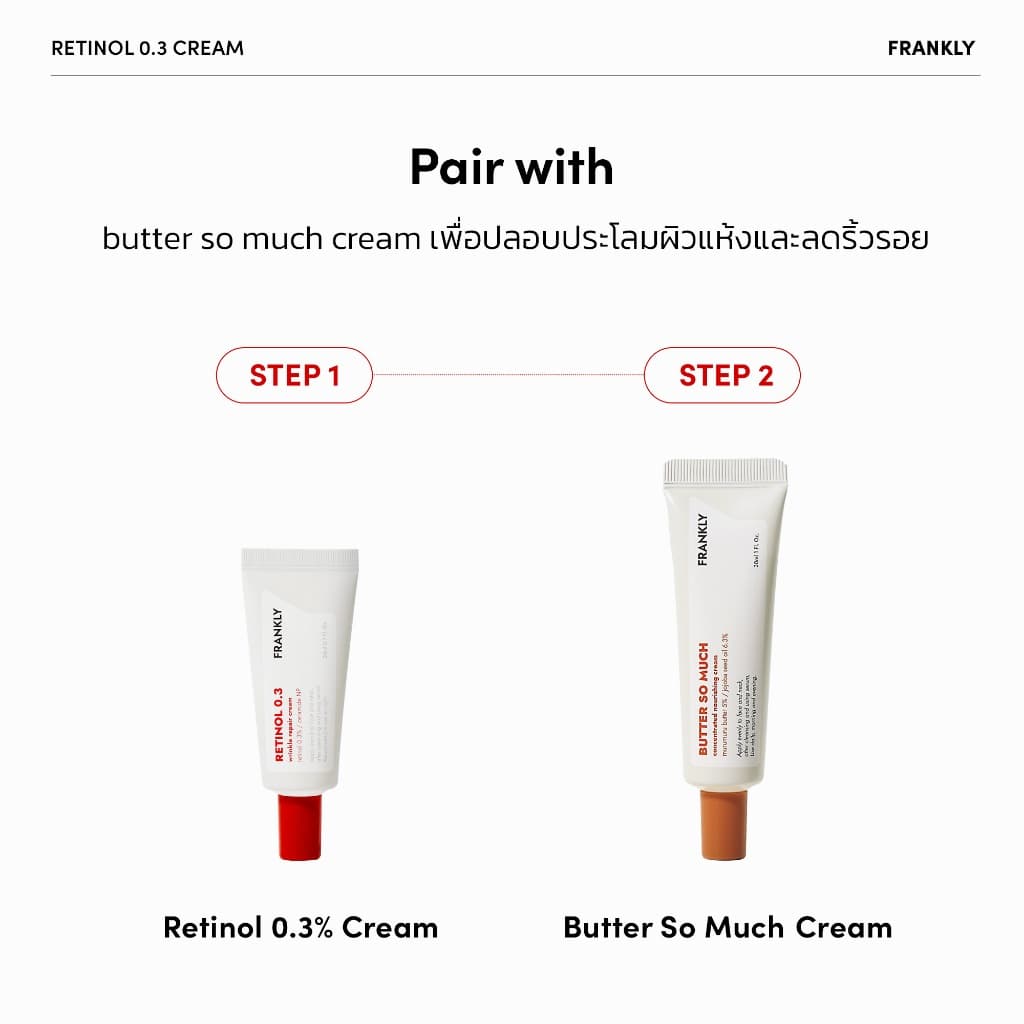 FRANKLY Retinol 0.3% Cream | แฟรงคลี เเรตินอล 0.3% ครีม | FRANKLY Official Store รูปที่ 6