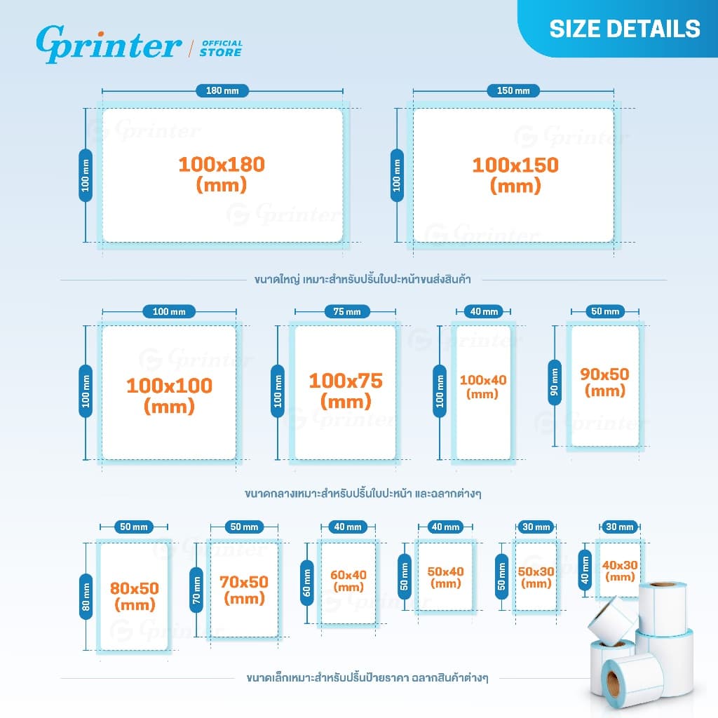 Gprinter สติ๊กเกอร์ความร้อน กระดาษสติ๊กเกอร์ 80x50 60x40 90x50 บาร์โค้ด ฉลากยา sticker ยกลัง รูปที่ 2