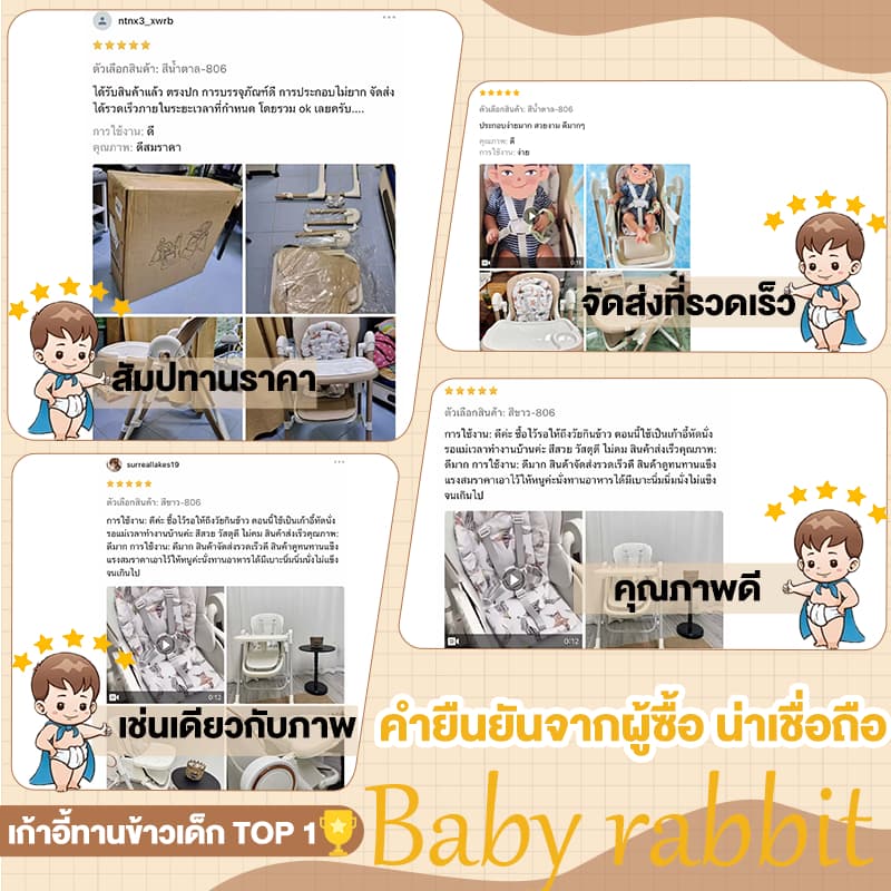 Beige เก้าอี้กินข้าวเด็ก โต๊ะกินข้าวเด็ก เก้าอี้นั่งกินข้าวเด็ก โต๊ะกินข้าว เด็ก 6 เดือน 6 in 1 รูปที่ 2
