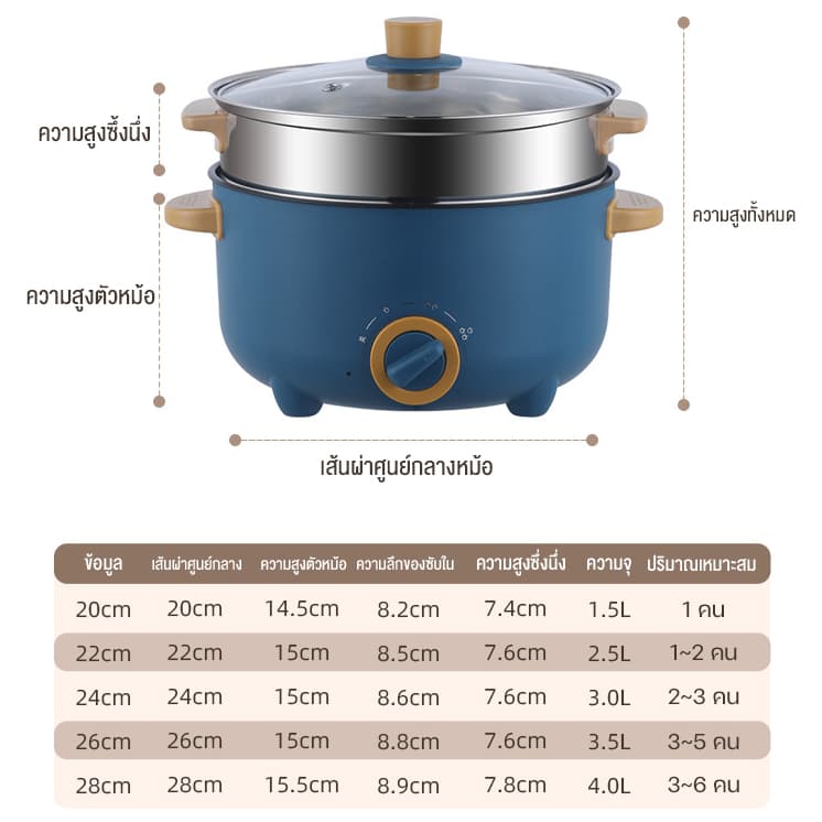 CAMEL หม้อไฟฟ้ามินิ หม้อหุงข้าวไฟฟ้า หม้ออเนกประสงค์ 4L เคลือบสารกันติด นึ่ง ต้ม ทอด ผัด ตุ๋น รูปที่ 7