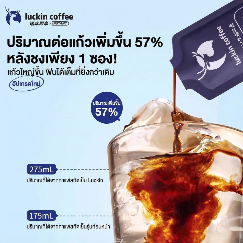 luckin Coffee กาแฟสำเร็จรูป Cold Blew สกัดเย็น รูปที่ 5