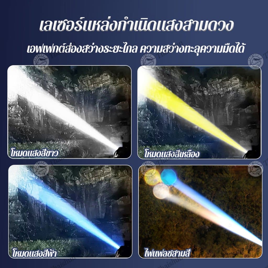 Thaishun ไฟฉายคาดหัว ไฟคาดหัว 30000mAh 99999980W ปรับได้4สี เซ็นเซอร์โบกมือสว่างได้10กมกันน้ำกันฝน ไฟฉายคาดศรีษะ รูปที่ 7
