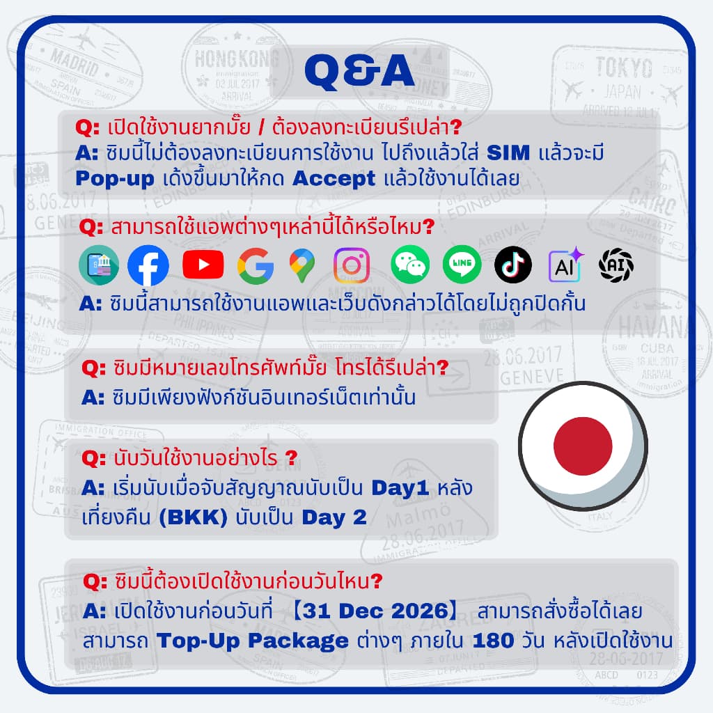 Japan SIM ซิมญี่ปุ่น Soft Bank 4 -30 Days 4G/5G Max speed 3GB/Days | 5GB/Days | Unlimited รูปที่ 4