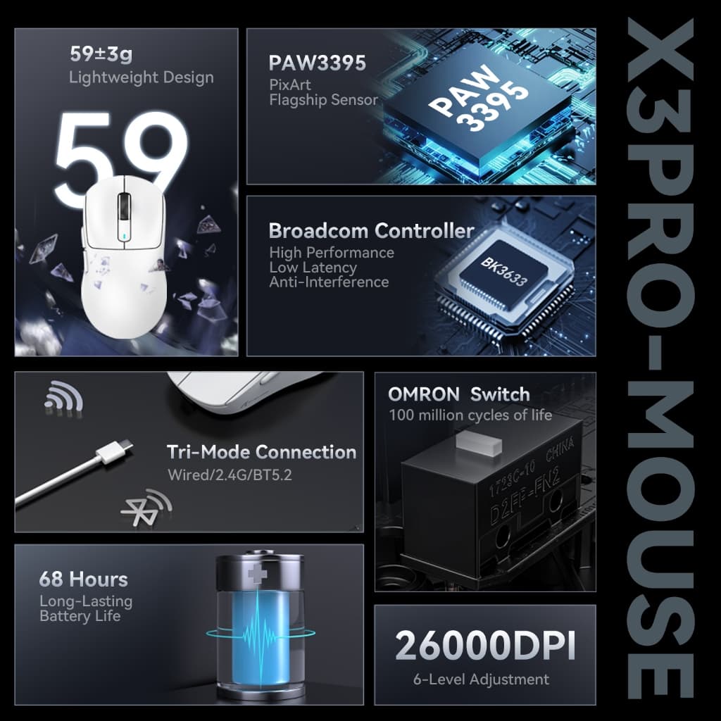 ATTACK SHARK X3 PRO เมาส์ไร้สาย ส์น้ําหนักเบา PAW3395 สามโหมด 8K เกมเมาส์คอมพิวเตอร์ 3 Mode รูปที่ 2