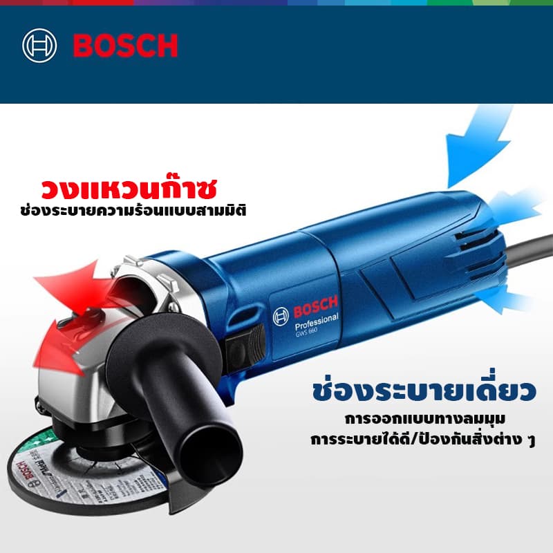 BOSCH เครื่องเจียร์ไฟฟ้า หินเจียร 4 นิ้ว ลูกหมู เครื่องเจียร ลูกหมูไฟฟ้า เจียร์ไฟฟ้า เจียรไร้สาย MAKITA หินเจียรแบต รูปที่ 5