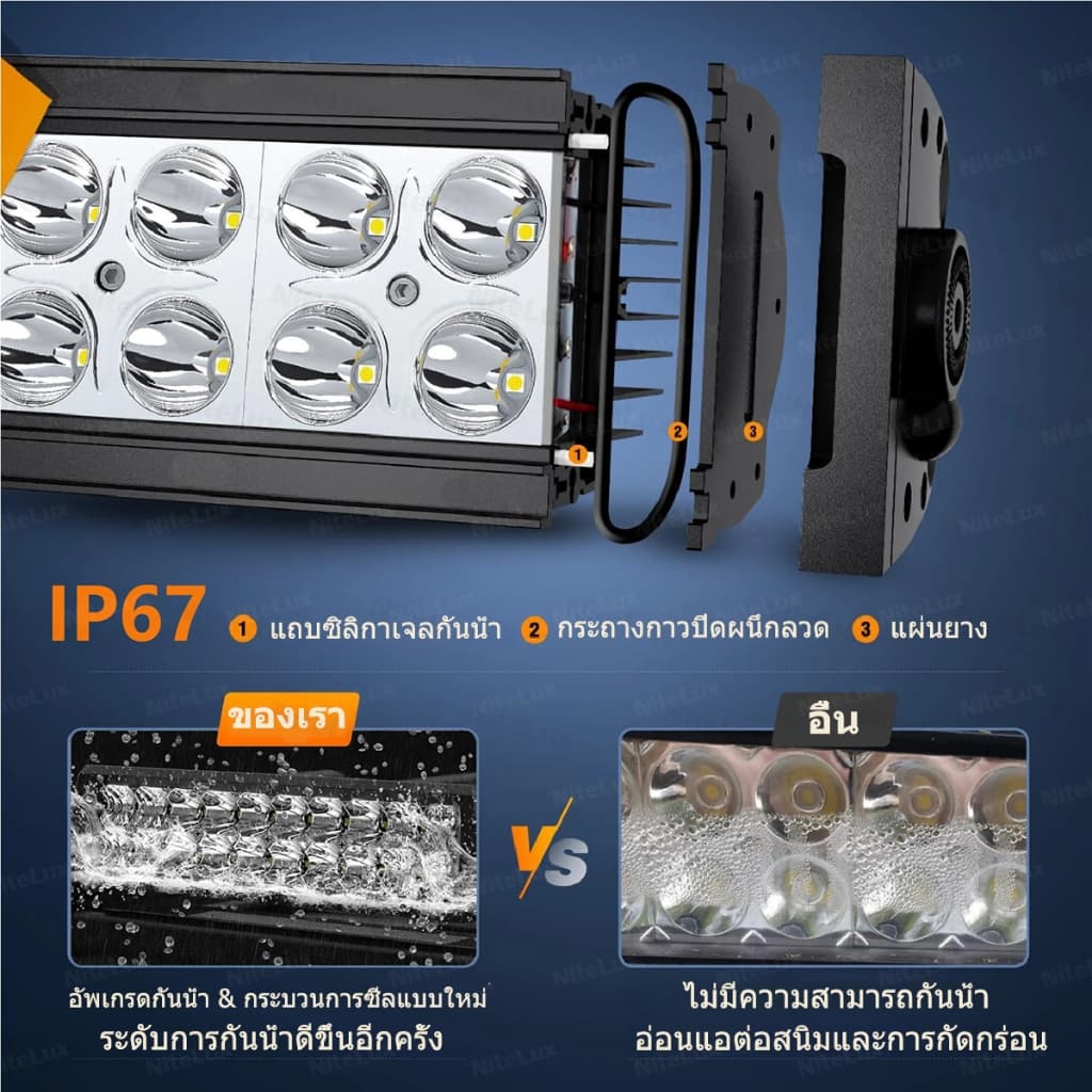 ไฟรถยนต์บาร์ยาว ไฟสปอร์ตไลท์ led 12V-60V ไฟสปอร์ตไลท์รถยนต์ แถมสวิตช์รุ่นรีเลย์ ไฟสีขาว IP68กันน้ำ รูปที่ 4