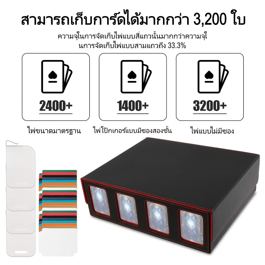 กล่องเก็บการ์ด กล่องเก็บการ์ดเกม มีที่กั้นและที่รองการ์ด กล่องเดก สะสมการ์ด หนังกันน้ำ ใส่การ์ด รูปที่ 6