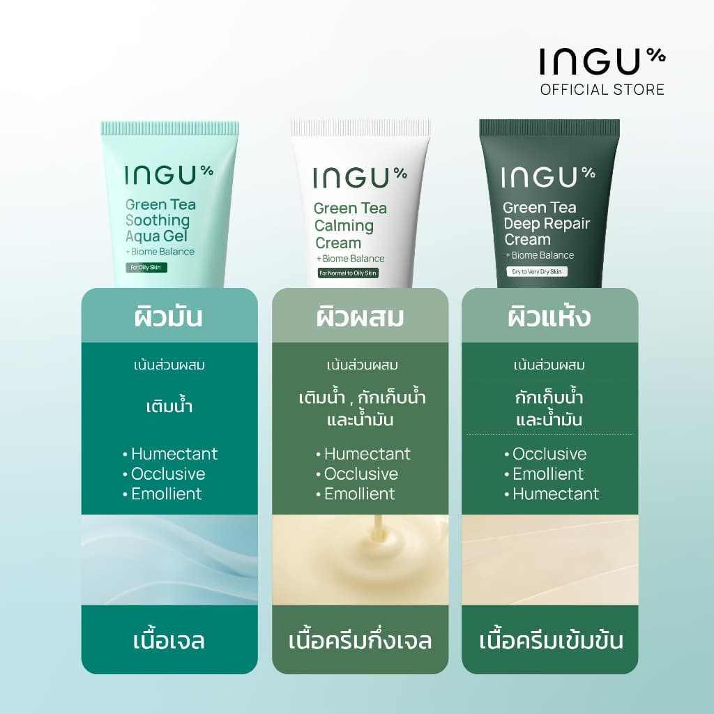 INGU Set Essential Series + Green Tea Retinol Serum Shot เซตผิวแข็งแรง พร้อมลดริ้วรอย รูปที่ 6