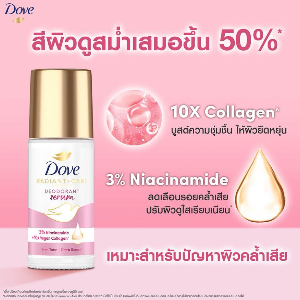 หมดอายุปี 27 Dove Radiant + Care Deodorant Serum 45 มล - โรลออน รูปที่ 4