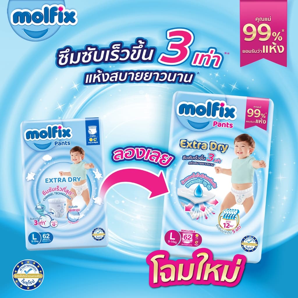 Molfix กางเกงผ้าอ้อมโมลฟิกซ์ เอ็กซ์ตร้า ดราย แพ้นส์ XL 54 ชิ้น x3 รูปที่ 8