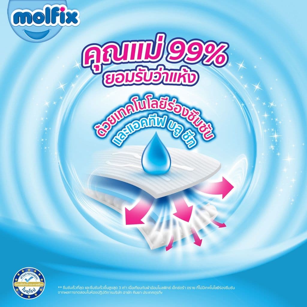 Molfix กางเกงผ้าอ้อมโมลฟิกซ์ เอ็กซ์ตร้า ดราย แพ้นส์ XL 54 ชิ้น x3 รูปที่ 3
