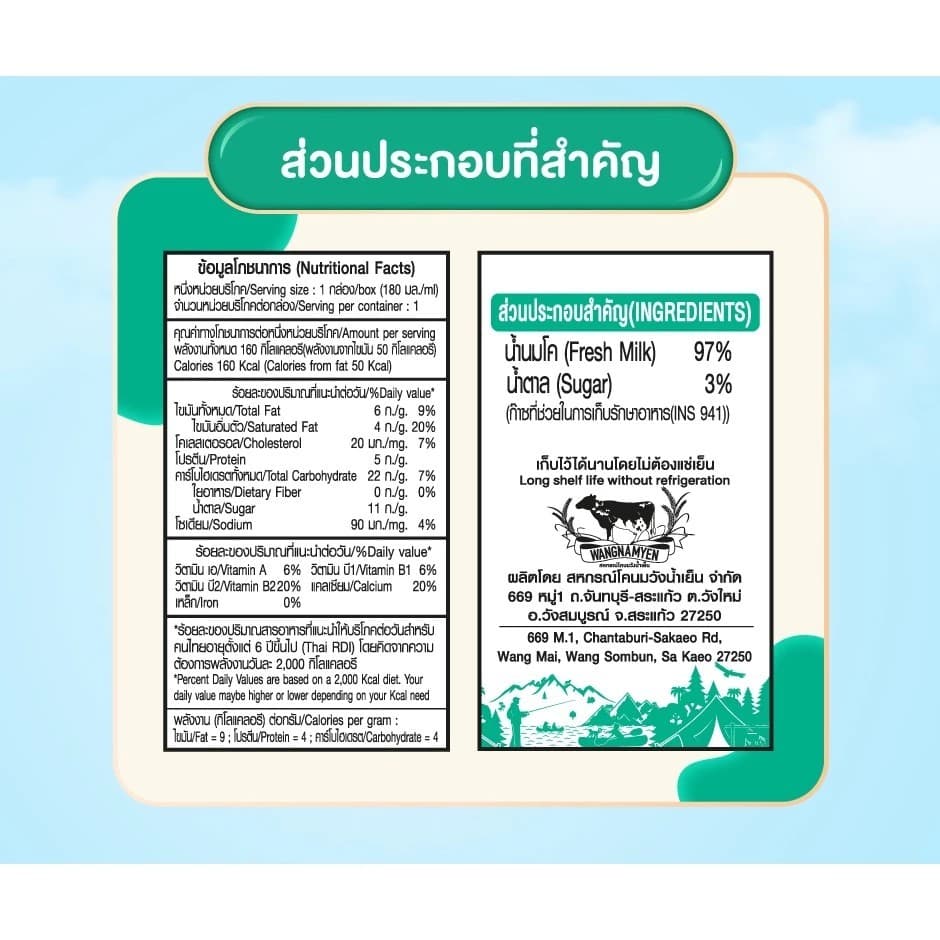 นม Q-Life คิวไลฟ์นมโค นมยูเอชทีUHT 180ml รสจืด รสช็อกโกแลต รสหวาน รูปที่ 8