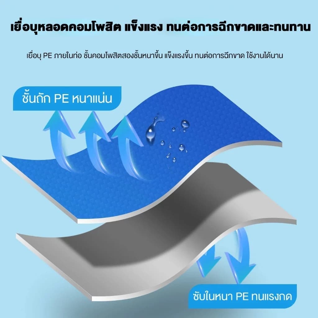 สายส่งน้ำ สายส่งน้ำสีฟ้า สายส่งน้ำPE เคลือบสองหน้า 2นิ้ว 3นิ้ว 4นิ้ว 10ม. 50ม.และ100ม. อุปกรณ์เกษตร รูปที่ 6