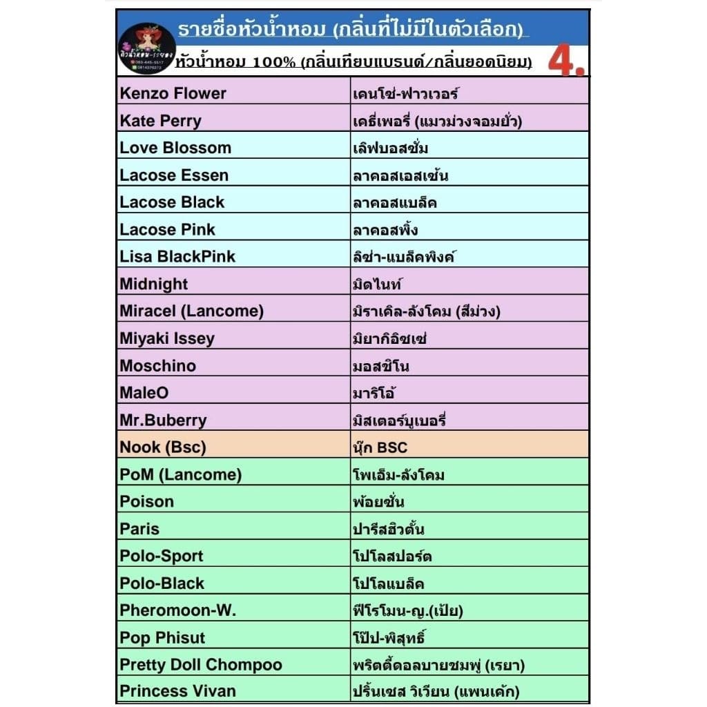 หัวน้ำหอม% กลิ่นเทียบแบรนด์/กลิ่นนิยม รูปที่ 5