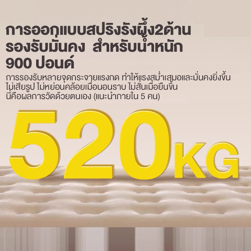 ที่นอนเป่าลมอัตโนมัติ ที่นอนเป่าลม 5ฟุต 3ฟุต พร้อมปั๊มลมในตัว PVC หนา 40/25ซม รูปที่ 7