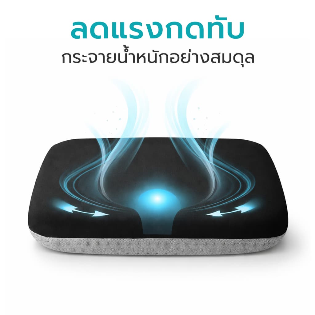 Simple Health TH เบาะรองนั่ง เมมโมรี่โฟม 5 ระดับ Cushion นั่งสบาย ลดแรงกดทับ ไม่เลื่อนเวลานั่ง รูปที่ 6