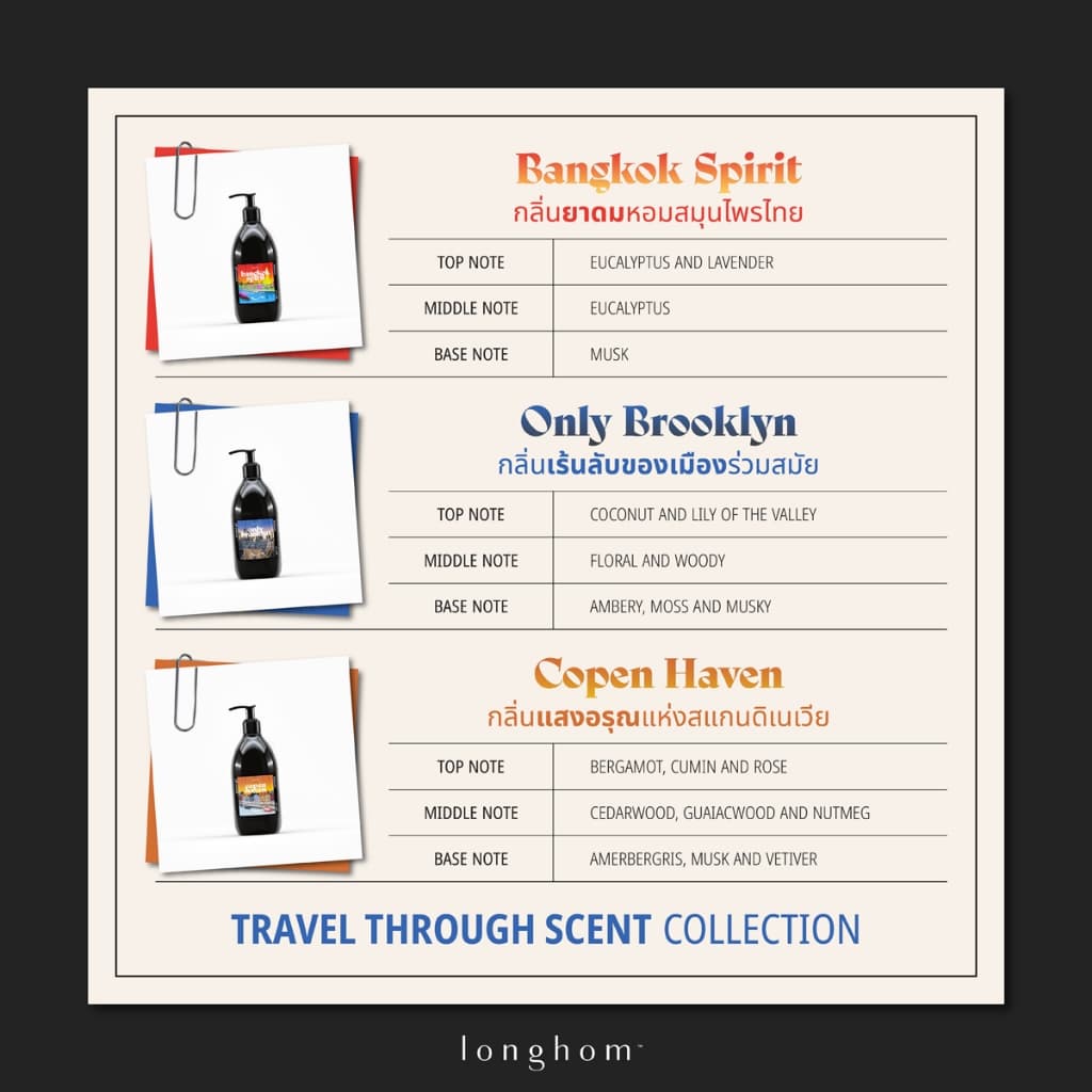 Longhom Shower Gel Travel Collection เจลอาบน้ำ ลองหอม หอมยาวนาน อาบน้ำหอมเคาน์เตอร์แบรนด์ 480mL รูปที่ 4