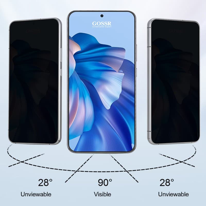 GOSSR ฟิล์มกระจกเต็มจอ Privacy กันเผือก สำหรับ Samsung Galaxy S24 S25 S26 ultra Galaxy S21 S22 S23 S24 S25 S26 Plus 9H รูปที่ 2