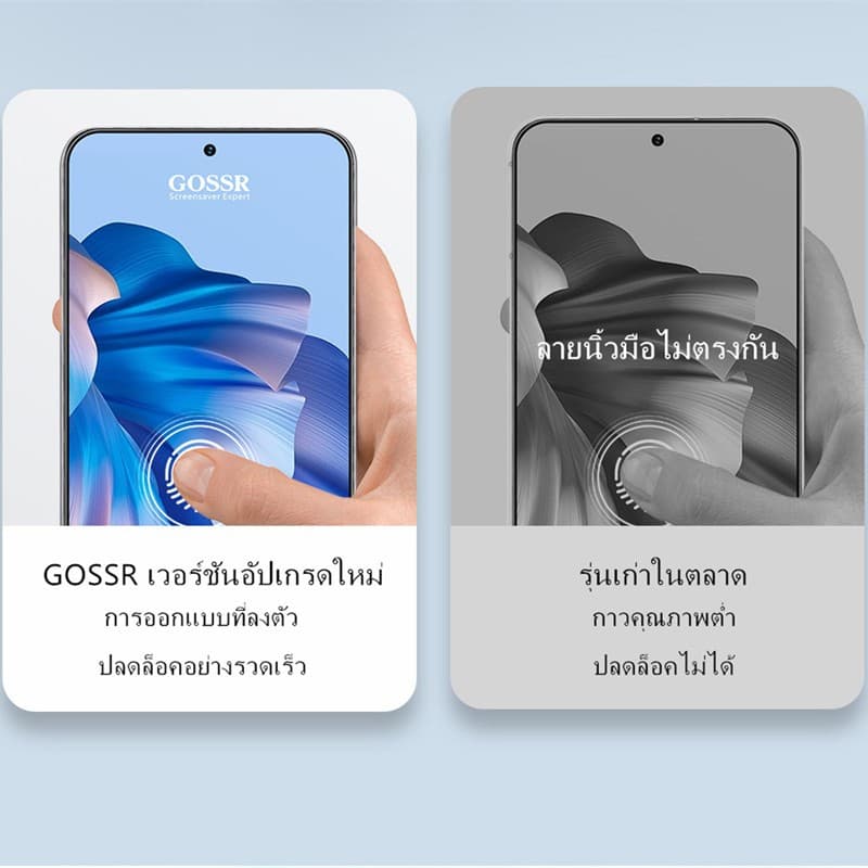 GOSSR ฟิล์มกระจกเต็มจอ Privacy กันเผือก สำหรับ Samsung Galaxy S24 S25 S26 ultra Galaxy S21 S22 S23 S24 S25 S26 Plus 9H รูปที่ 4