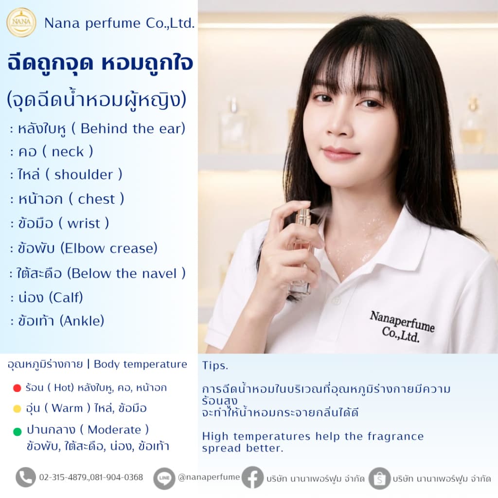 หัวเชื้อน้ำหอม 100% ขนาด30-100ml. กลิ่นจี ฟลอร่าพิ้งค์ รูปที่ 3