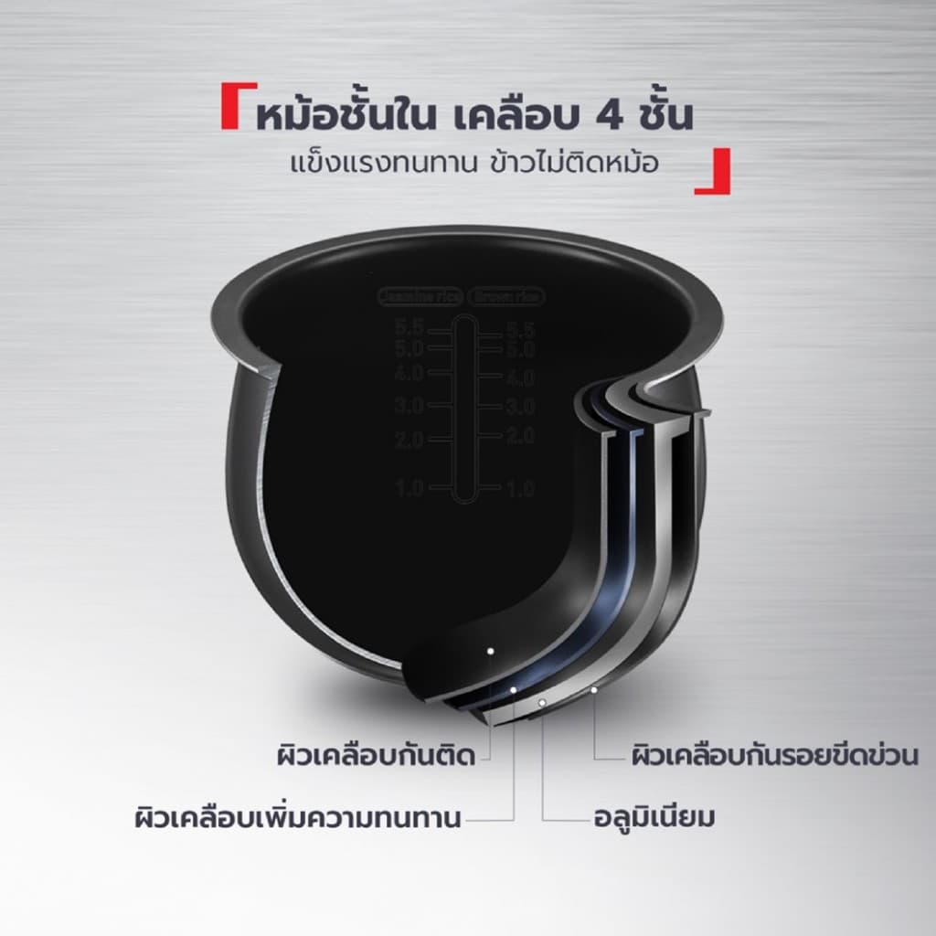 Tefal หม้อหุงข้าว EASY RICE COMPACT ความจุ 1.0 ลิตร รุ่น RK730166 รูปที่ 3