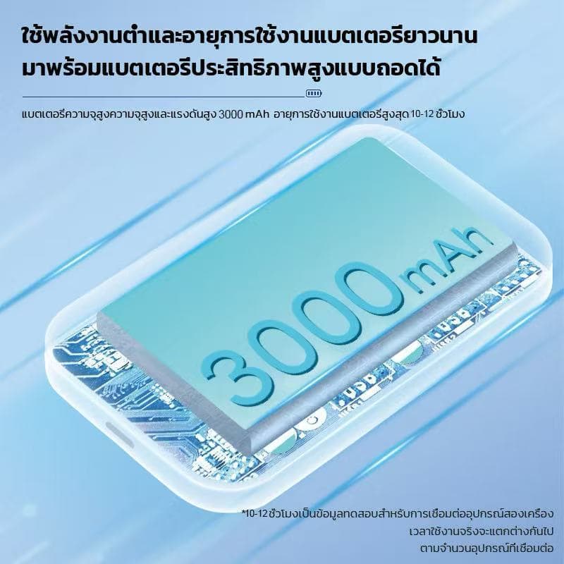 Pocket WIFI 4G/5G ใส่ซิมเน็ตแรง พกพาสะดวก ใช้ได้ทั่วโลก รองรับซิม AIS True และหลายผู้ใช้ รูปที่ 7