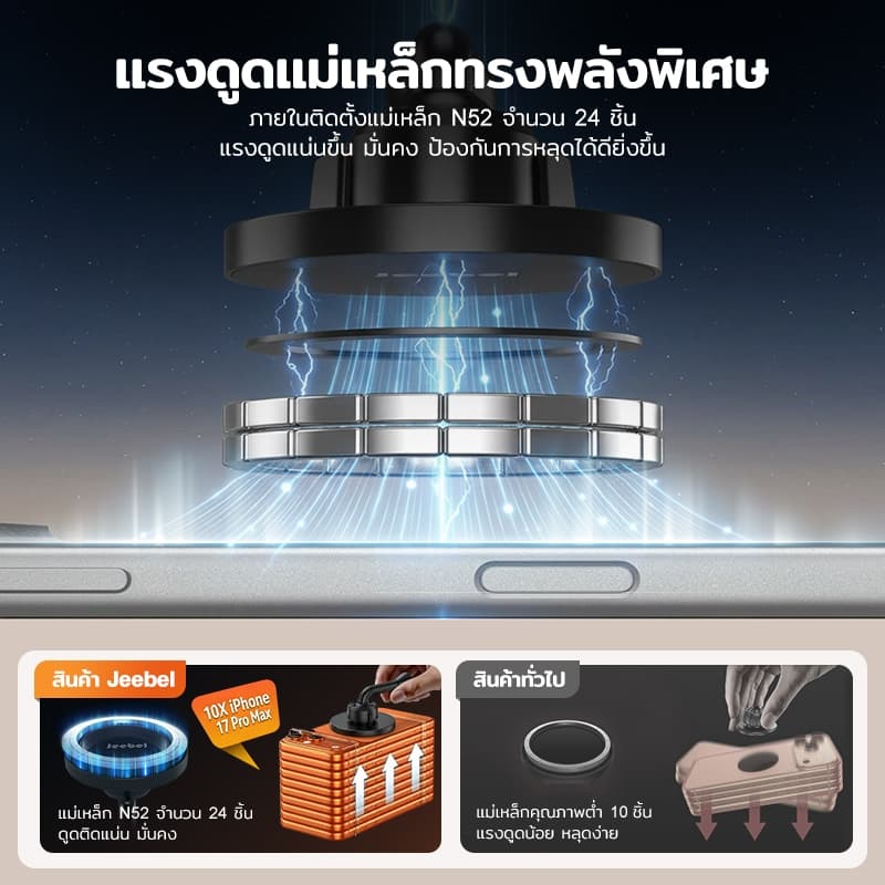 MagSafe ขาตั้งมือถือ Tripod Mount Adapter แม่เหล็กแรงสูง 360° อะแดปเตอร์ขาตั้งกล้อง 1/4” สำหรับ Vlog Live ถ่ายวิดีโอ รูปที่ 3