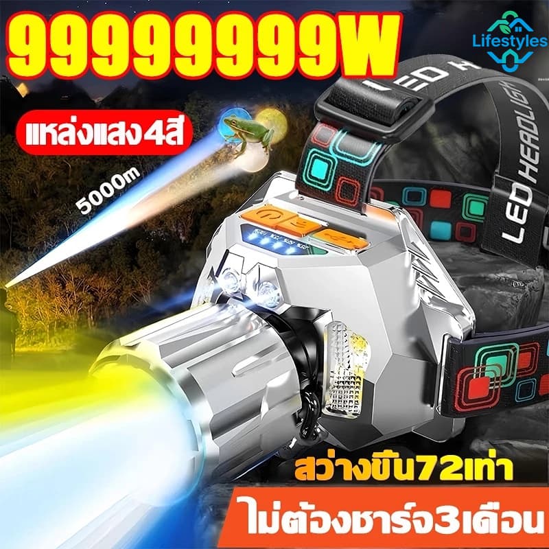 ไฟฉายคาดหัวแท้ ไฟฉายคาดหัว ไฟส่องกบ แหล่งแสง4สี กันน้ำ แบตอึด48-72ชม 1เครื่องหลายใช้ ไฟฉาย ไฟสายคาดหัว รูปที่ 1