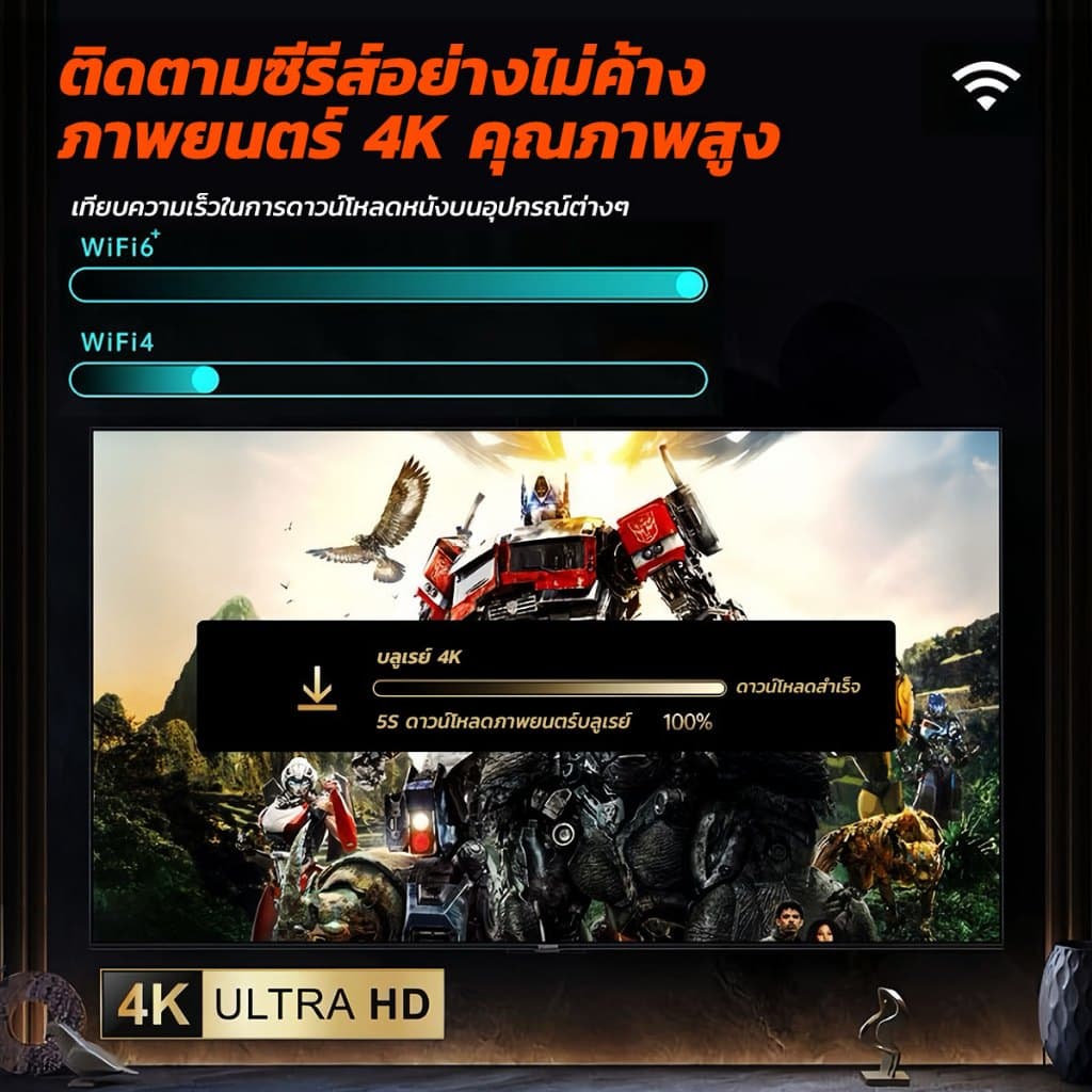 ไวไฟพกพา 2800mbps 4G/5G WIFI พกพาสะดวก รองรับทุกซิม เน็ตความเร็วสูงไม่จำกัด ไวไฟพกพาใส่ซิม โมบายไวไฟ รูปที่ 5