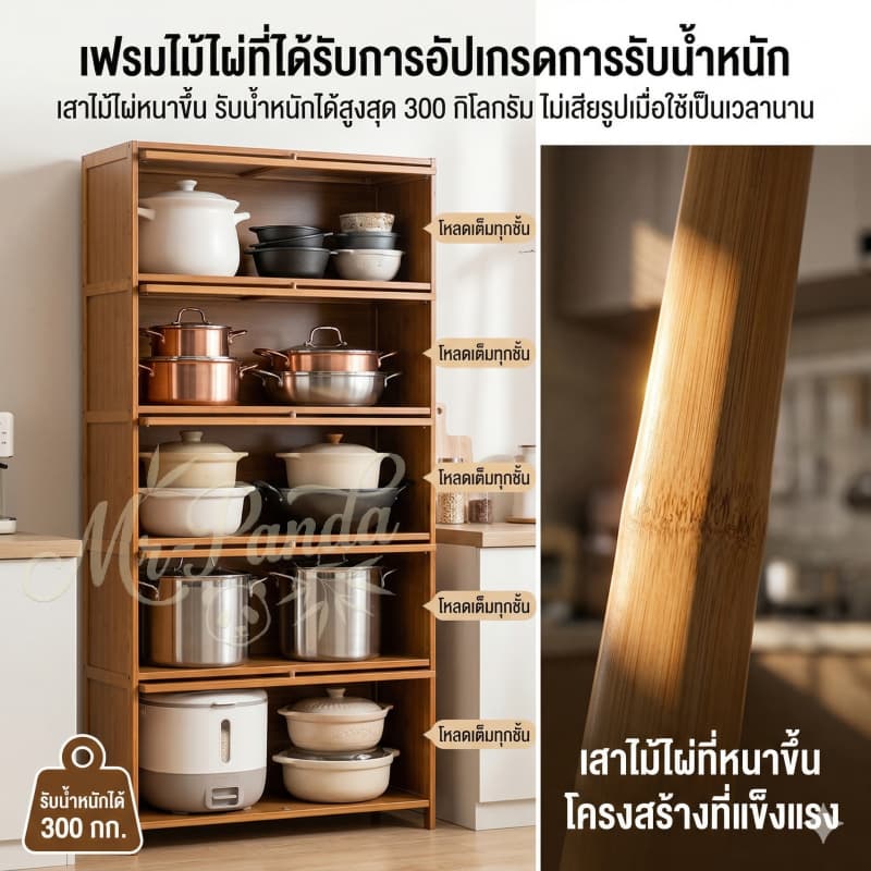 1-5ชั้น ครัวตู้กับข้าวพร้อมประตูตู้ กันฝุ่น ตู้เก็บของโปร่งใส มัลติฟังก์ชั่น วางจานชามในครัว รูปที่ 3