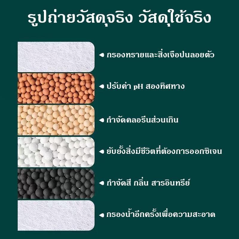 ตัวกรองก๊อกน้ำอเนกประสงค์ สำหรับครัวเรือน เครื่องกรองน้ำประปาใช้กับก๊อกครัว หัวกรองก๊อกน้ำแบบต่อยาว ป้องกั รูปที่ 9
