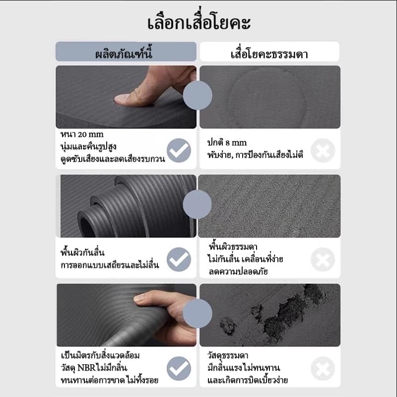 เสื่อโยคะ NBR Yoga mat แผ่นรองโยคะ หนา 10/15/20 มิล ขนาด 183 x 61cm หนาและกว้างขึ้น เงียบและไม่ลื่น รูปที่ 8