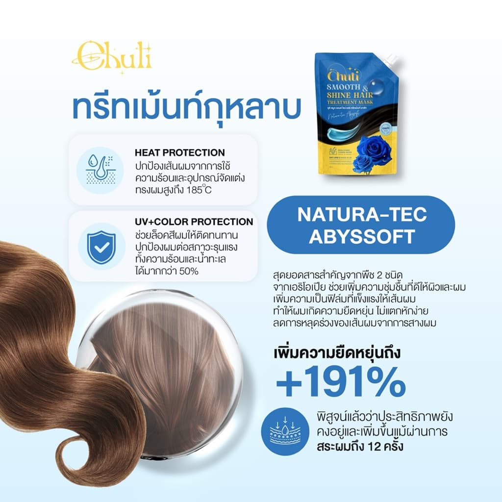 ทรีทเม้นท์กุหลาบ ล็อกสีผม ป้องกันความร้อน รูปที่ 3