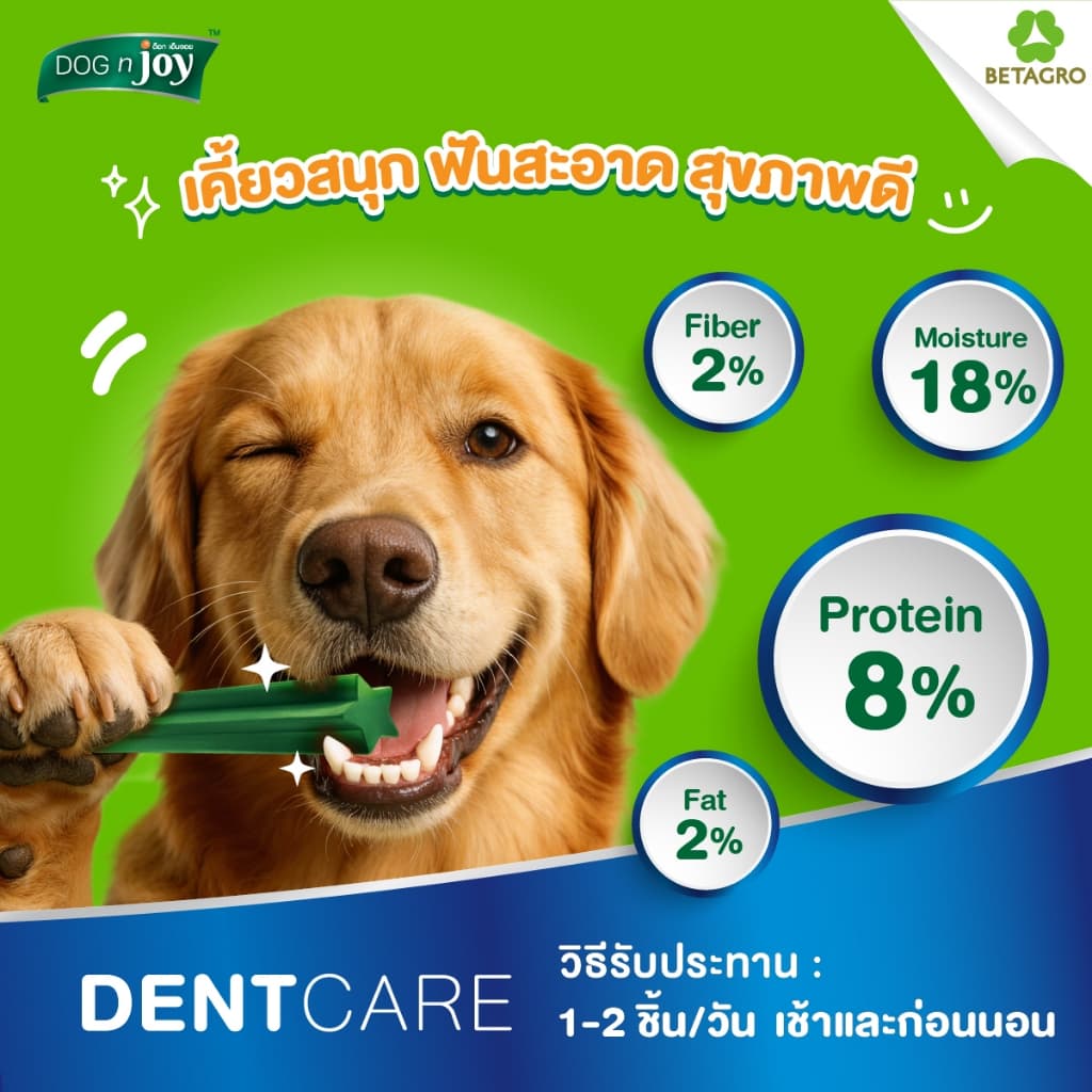 DOG n joy Dentcare ขนมขบเคี้ยวสุนัขทุกขนาด คละรส คละไซส์ รูปที่ 3