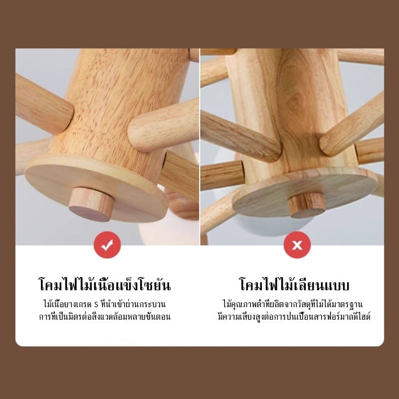 โคมไฟห้องนั่งเล่นสไตล์นอร์ดิก โคมไฟห้องรับประทานอาหารไม้โคมไฟอ่านหนังสือ สไตล์มินิมอลโมเดิร์น โคมไฟไม้เนื้อแข็งส รูปที่ 8